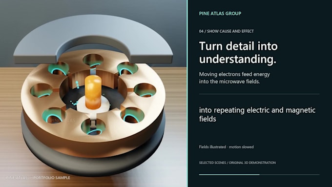 create a clear 3d animation explaining your technical product