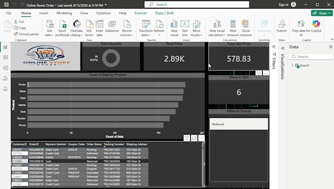 transform complex excel data into power bi dashboards