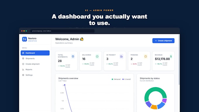 build a custom shipment tracking website with admin dashboard
