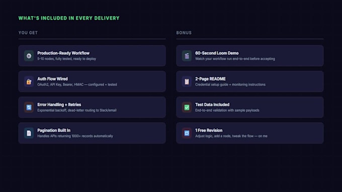 build an n8n workflow with custom API integration