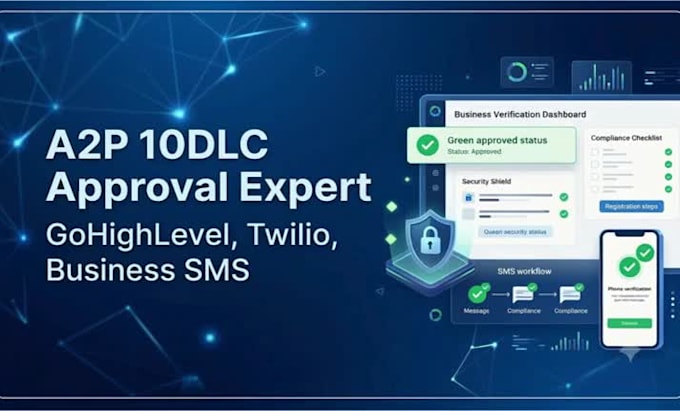 fix rejected gohighlevel a2p 10dlc approval twilio verification sms setup