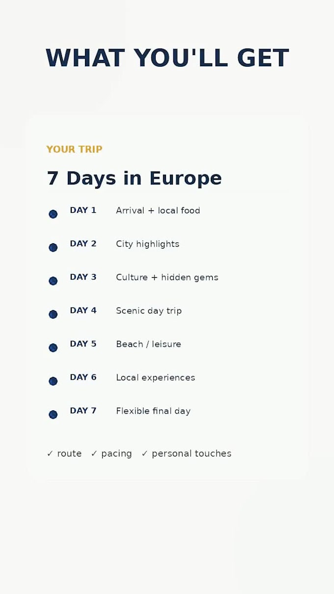 create a personalised travel itinerary