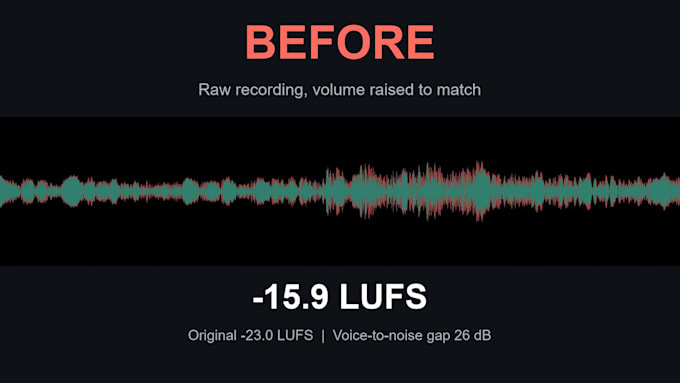 professionally clean and enhance your audio for clear, natural speech