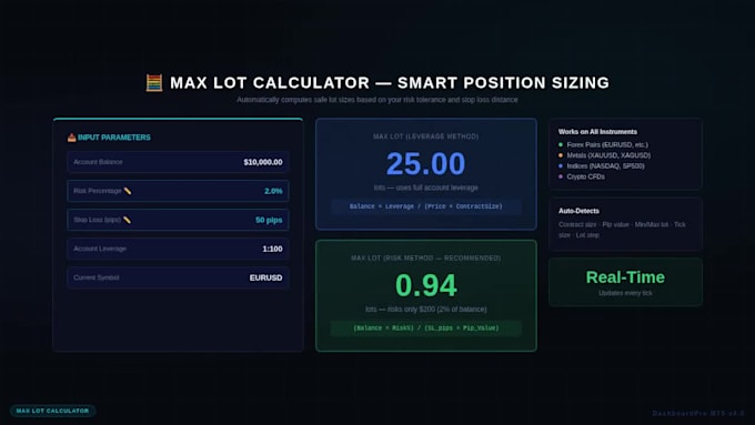 develop automated trading robots for mt5 advanced strategies