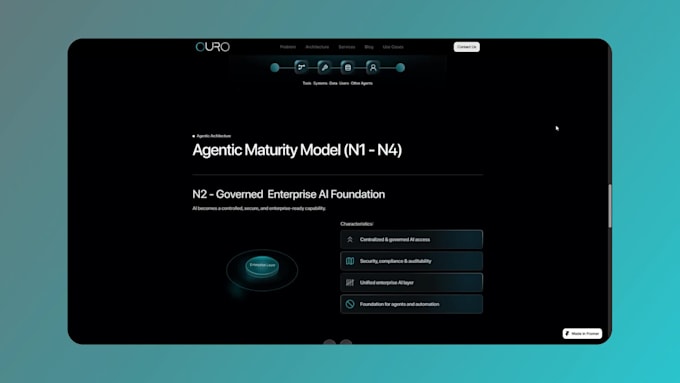 design or redesign animated and professional website framer