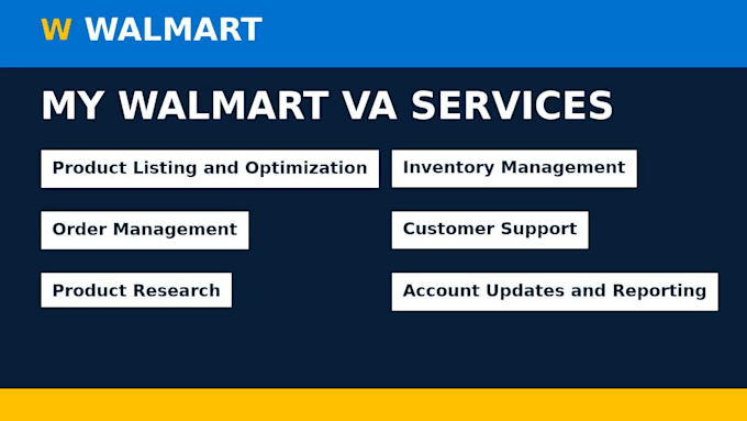 do walmart store management