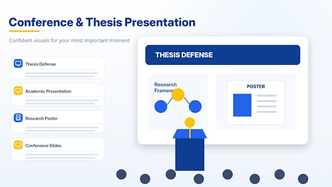 design professional canva presentations