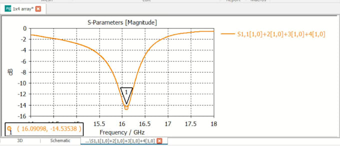design rf antenna microstrip patch and arrays in cst studio