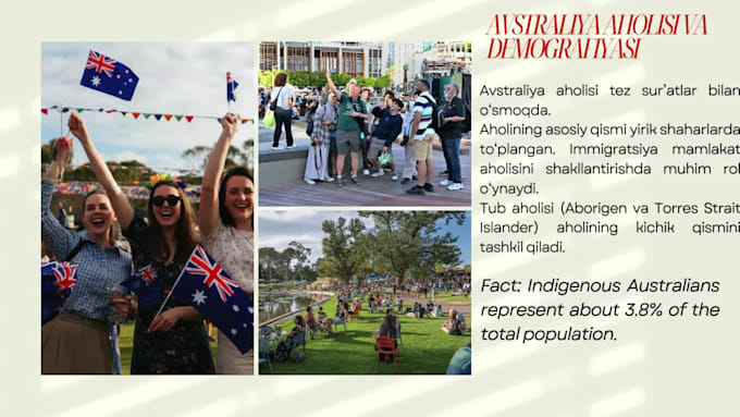 design professional canva presentations
