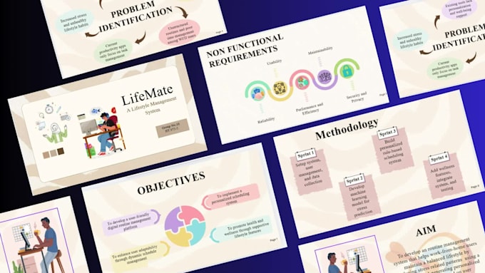 design unique, modern and professional presentations