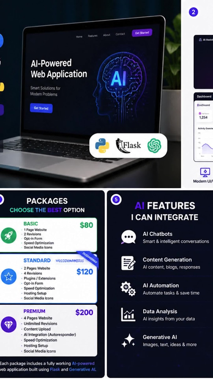 create ai chatbot prompts and chatgpt content solutions