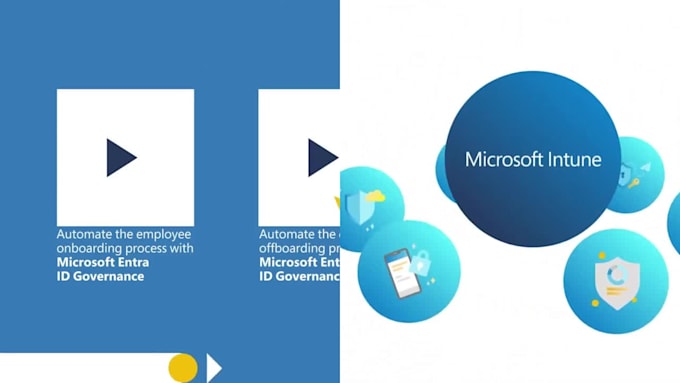 manage and secure microsoft 365, entra id and intune