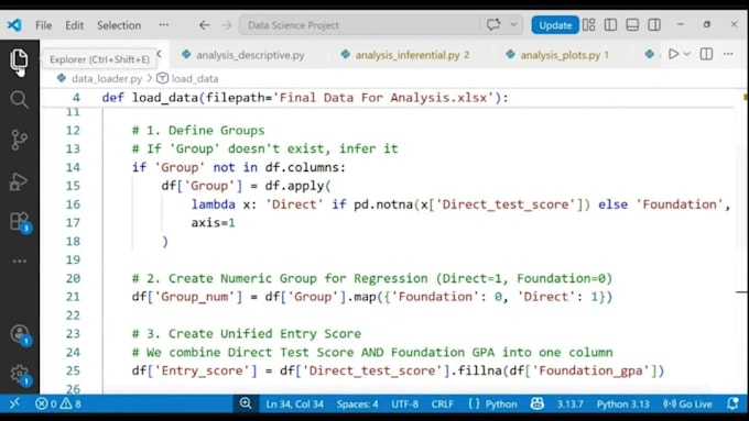 do ai, machine learning and data science projects