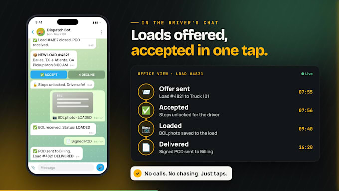 build a telegram bot for trucking dispatch with dashboard