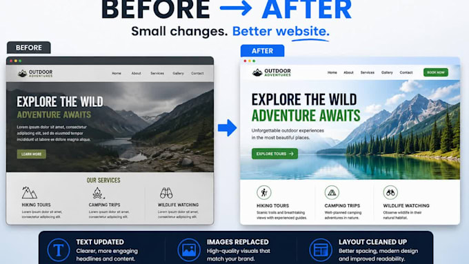 update text, images and content on your wordpress website