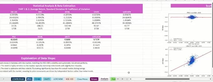 perform advanced stock and financial portfolio analysis