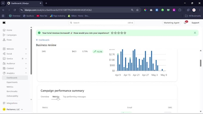 setup shopify klaviyo email marketing, klaviyo flows to boost store conversion