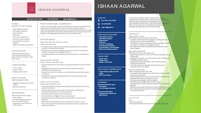 transform your cv into a job winning position
