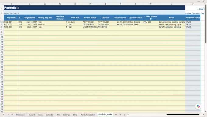build an excel project management dashboard and project tracker