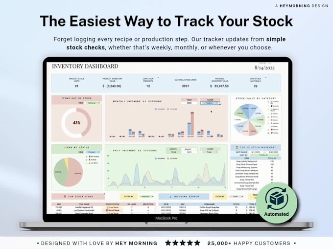 build advanced excel spreadsheets, CRM systems and google sheets automation