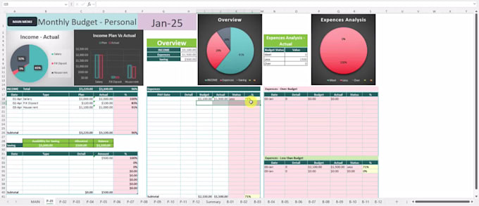 create professional budget, expense, and invoice spreadsheet