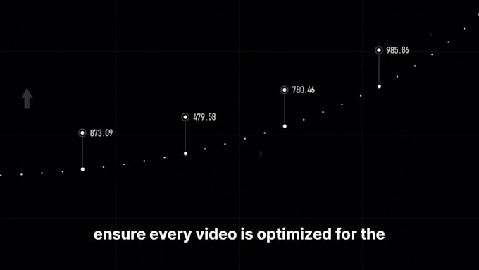 create faceless youtube automation videos