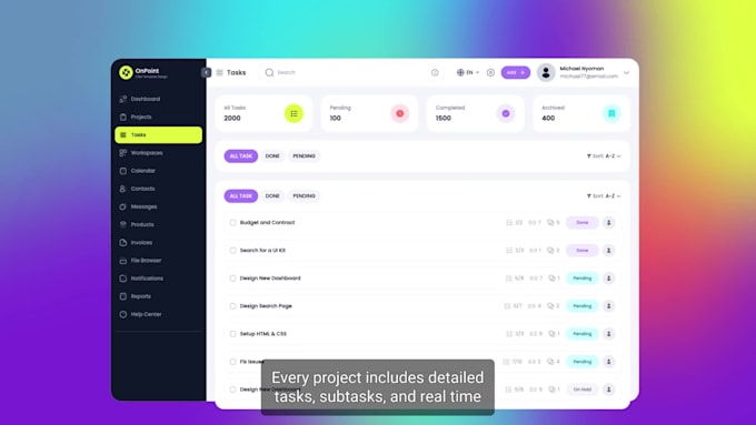 create a saas explainer video, startup explainer, and software training video