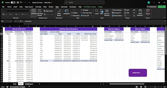 Design excel full automated interactive dynamic dashboard through vba ...
