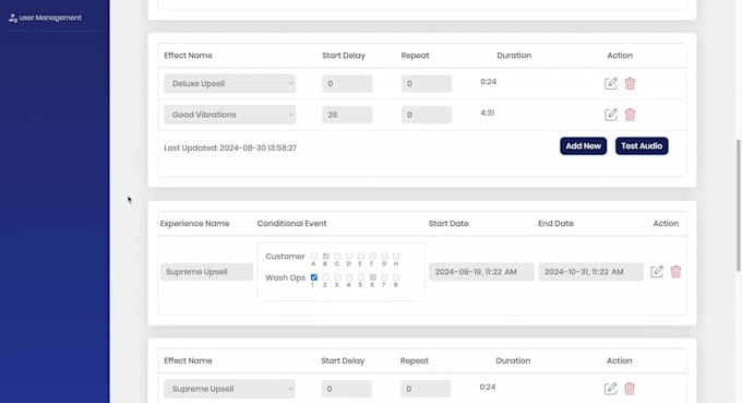 do a professional dashboard and an iot system
