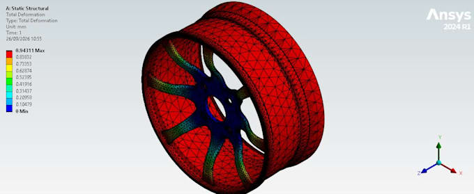 model automotive wheel rims and perform comparative fea analysis