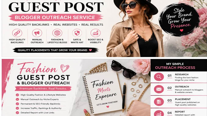provide guest post and high quality backlinks for fashion websites