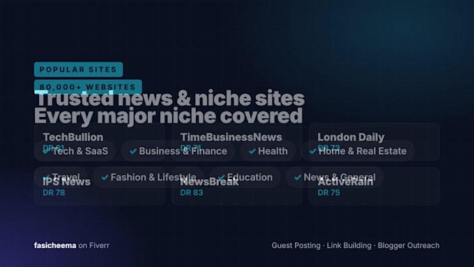 do niche edits and link insertion on high da blogs