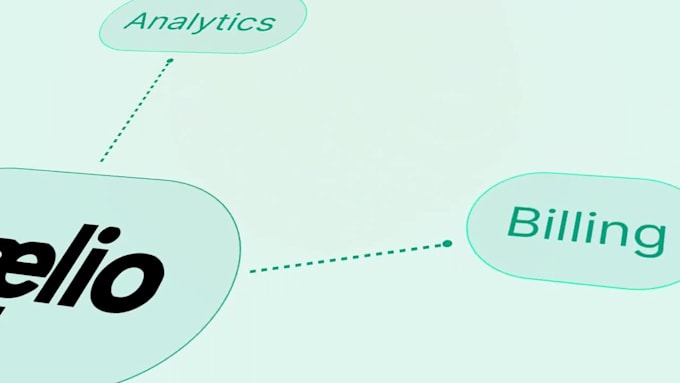 create a saas onboarding video, product walkthrough and tutorial