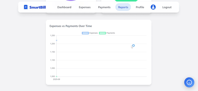 build a full stack web application using mern stack