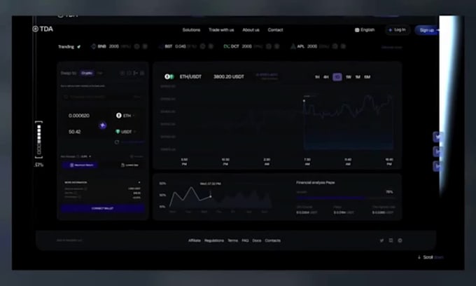 Create gsap scrolltrigger wordpress motion page elementor animation by ...