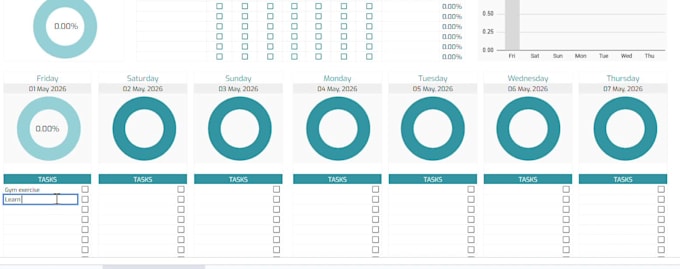 create a habit tracker to track dates, habits, and tasks
