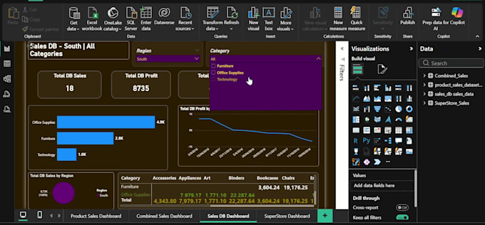 create interactive power bi dashboards and reports