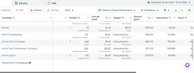 generate high quality leads with facebook and instagram ads