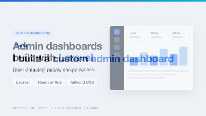 build a custom laravel admin panel and dashboard
