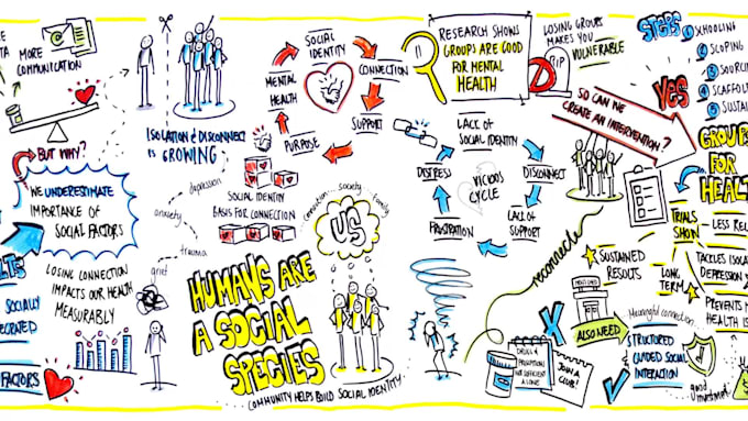 turn your podcast, webinar or meeting into a visual summary