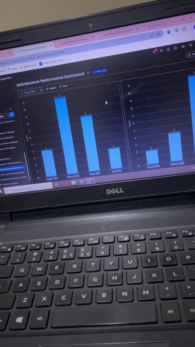 create and automate your custom monday CRM workflows and dashboards