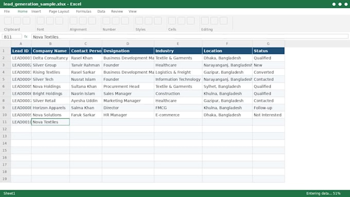 do b2b lead generation, web reserch
