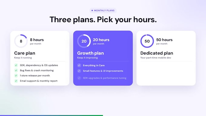 maintain and update your flutter or react native app with monthly support