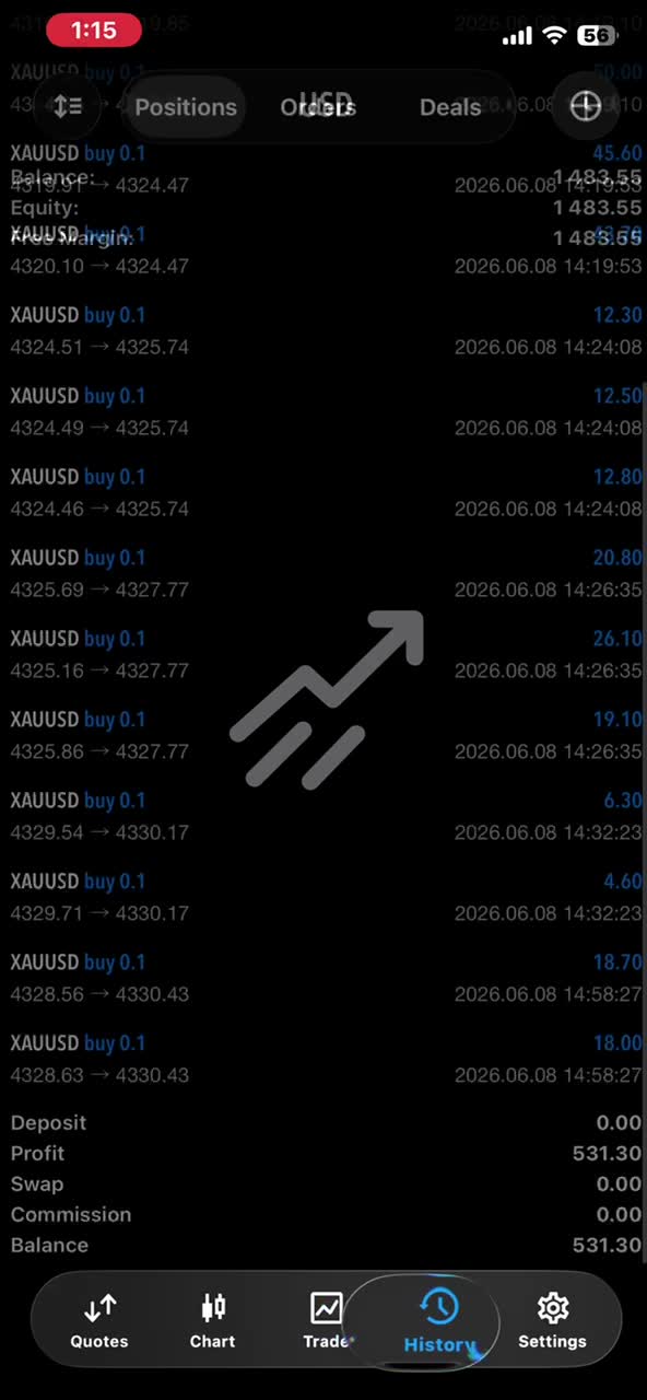 install a lifetime profitable forex trading bot,forex robot,semi hft bot,gold ea