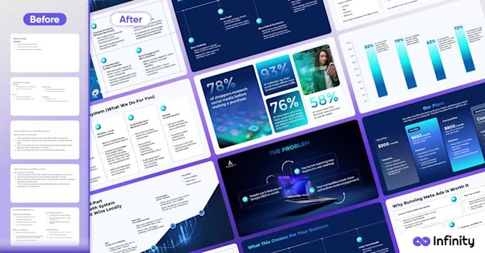 design business pitch deck powerpoint presentation