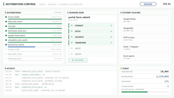 build python browser automation and business bots