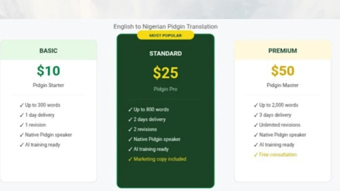 translate english text to authentic nigerian pidgin english