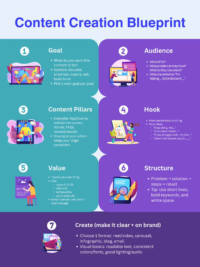 design infographics for informational purposes only