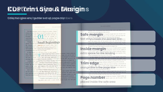format and design your book interior layout in canva for KDP