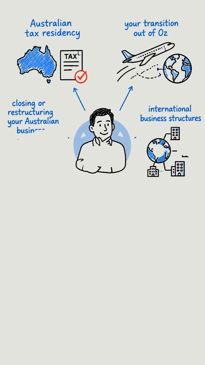 deliver whiteboard explainer video in 1 hour